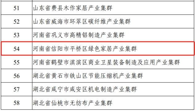 国家级名单公布！信阳唯一