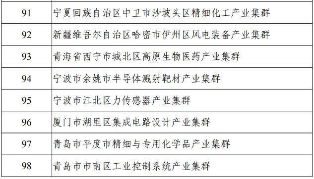 国家级名单公布！信阳唯一