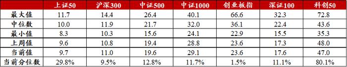 信·期权 | 9月份ETF期权临近到期，注意合约到期风险