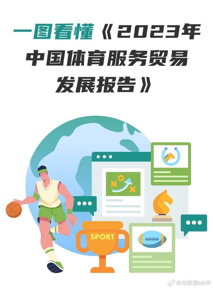 体育服贸报告：23年国内球员在海外收入120万 外援在CBA收入6亿