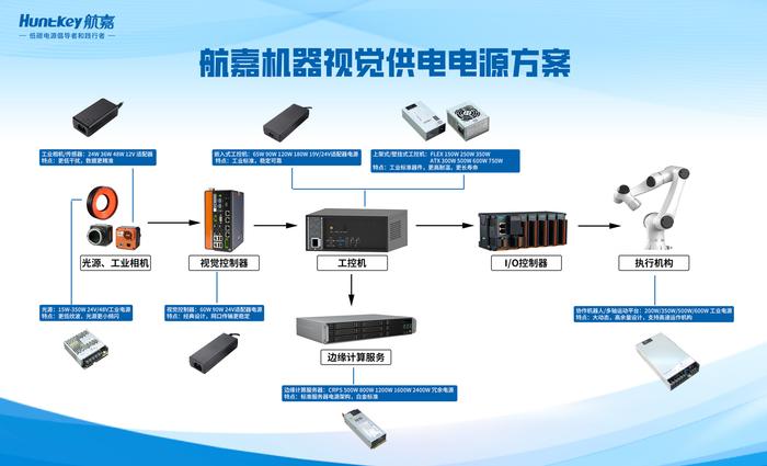 确认参展！航嘉宣布参展2024年中国国际工业博览会