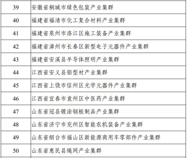 国家级名单公布！信阳唯一