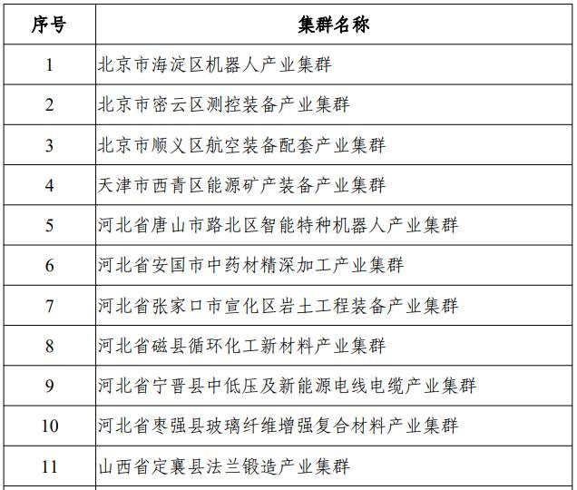 国家级名单公布！信阳唯一