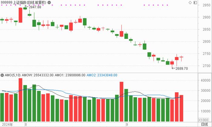 太强了！国际金价再创历史新高，还有“上车”机会吗？高手这样看！