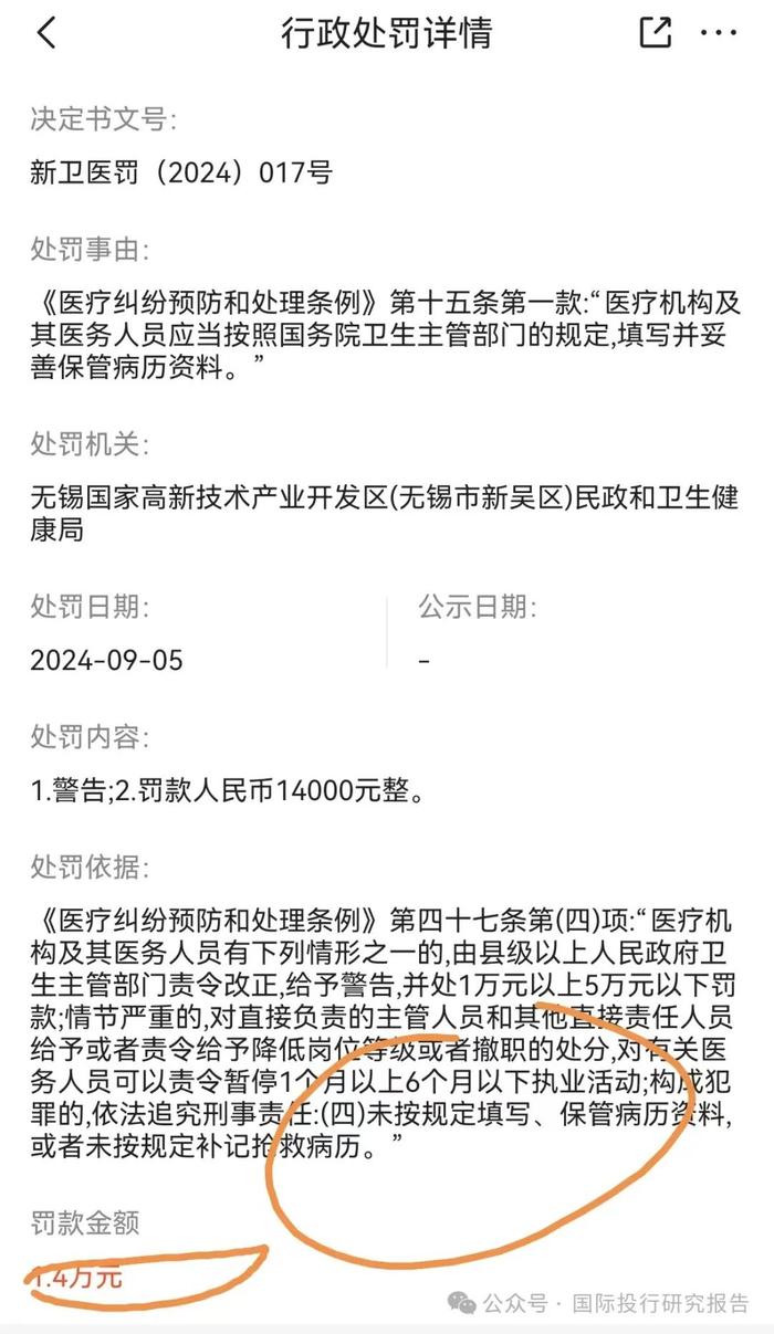 无锡虹桥医院涉嫌骗保！昆山虹桥医院不消费 7000 元不行！某系陈国兴为创始人成功投资美迪西上市有瓦努阿图永居权