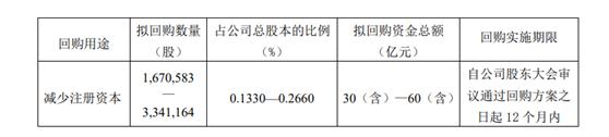 【深度】酒价跌不休  市值蒸发1500亿 茅台连出三招护盘