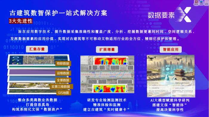 数据要素赋能，西安城墙领跑文化旅游数字科技新赛道