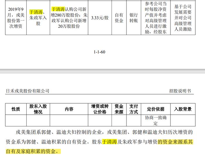 IPO前重金聘请毕马威背景CFO，董事长“转账”近千万力挺购买原始股！