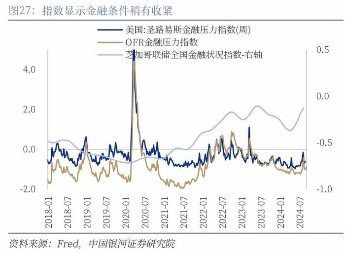 【中国银河宏观】“预防性”的美联储与“短鸽长鹰”的日央行——海外宏观周报（9月16日-22日）