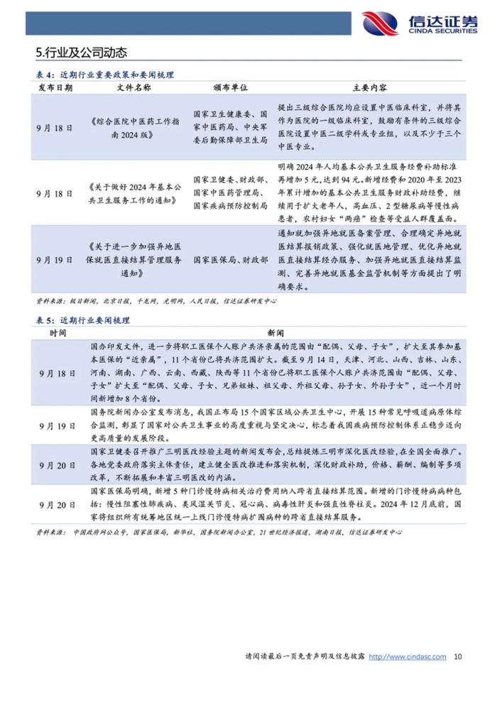 【信达医药】周观点：估值底部，建议布局稳健增长的刚需类&国际化领先资产