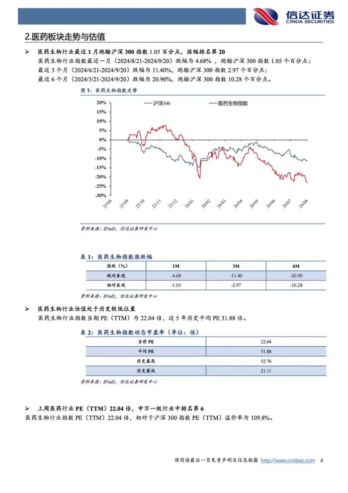 【信达医药】周观点：估值底部，建议布局稳健增长的刚需类&国际化领先资产