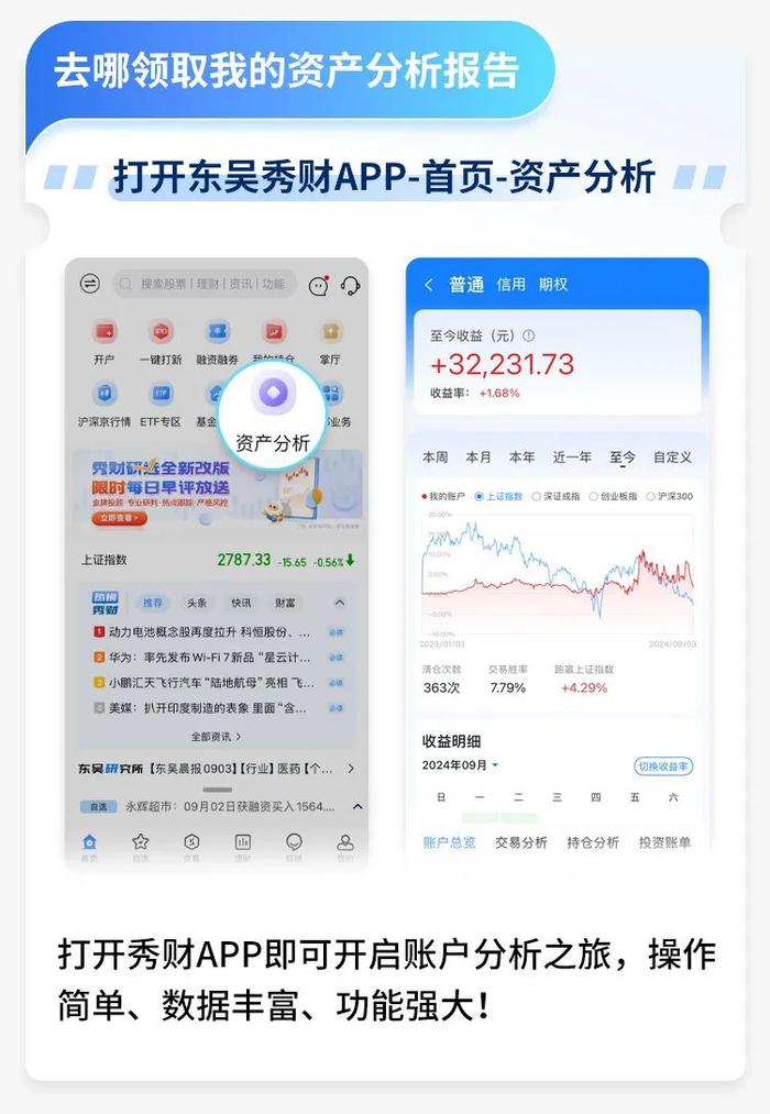 东吴秀财APP | 账户分析重磅上线！