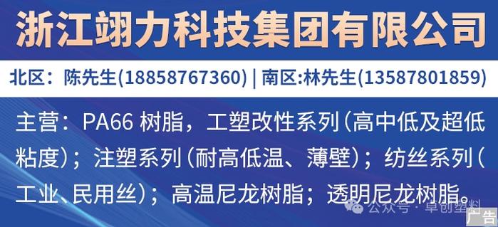 塑料：今日行情汇总及明日展望