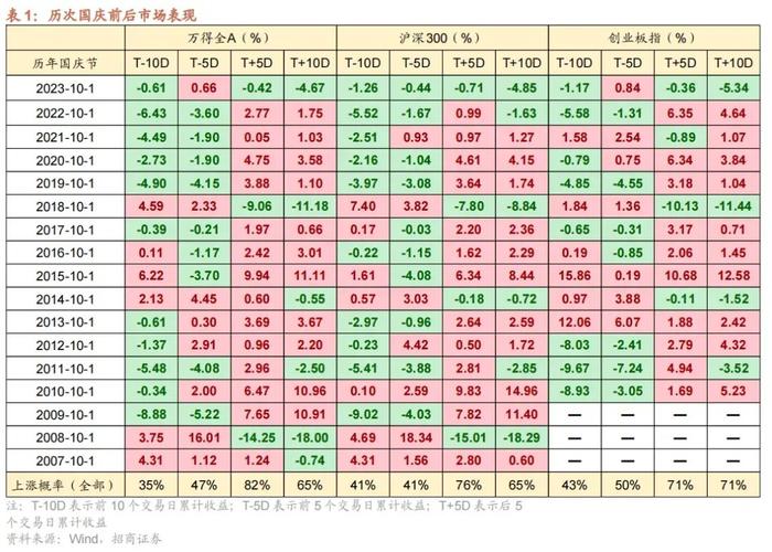 炸了！炸了！突发超级利好！立马暴涨近150%！！