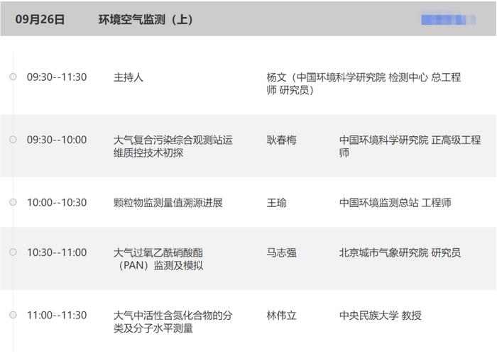 报名：第五届大气监测技术及应用网络会议