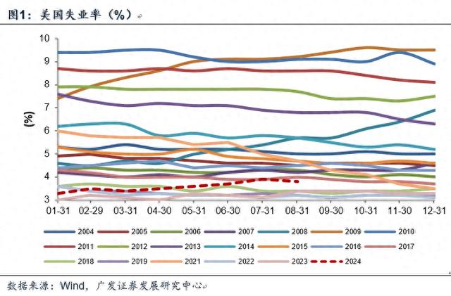 从中国经济的三个要素优势看长期经济均衡的条件——对于宏观面的七点认识