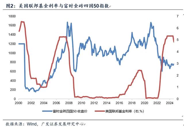 从中国经济的三个要素优势看长期经济均衡的条件——对于宏观面的七点认识