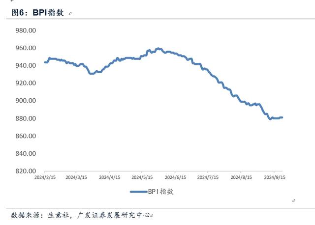 从中国经济的三个要素优势看长期经济均衡的条件——对于宏观面的七点认识