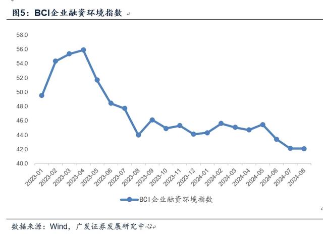 从中国经济的三个要素优势看长期经济均衡的条件——对于宏观面的七点认识