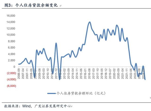 从中国经济的三个要素优势看长期经济均衡的条件——对于宏观面的七点认识