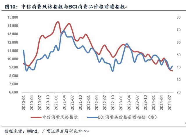 从中国经济的三个要素优势看长期经济均衡的条件——对于宏观面的七点认识