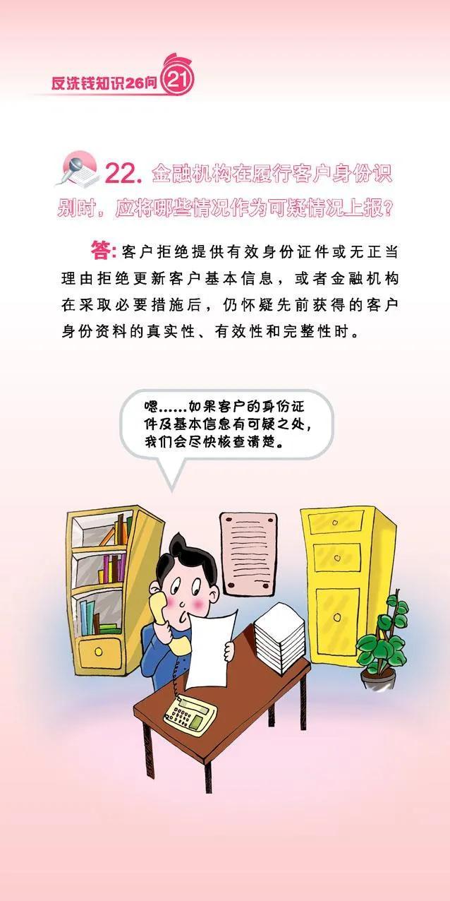 反洗钱小课堂丨反洗钱知识26问