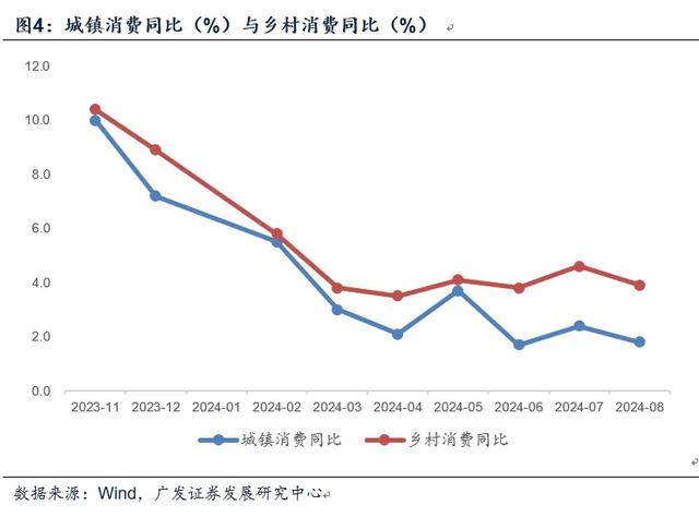 从中国经济的三个要素优势看长期经济均衡的条件——对于宏观面的七点认识