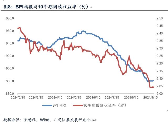 从中国经济的三个要素优势看长期经济均衡的条件——对于宏观面的七点认识