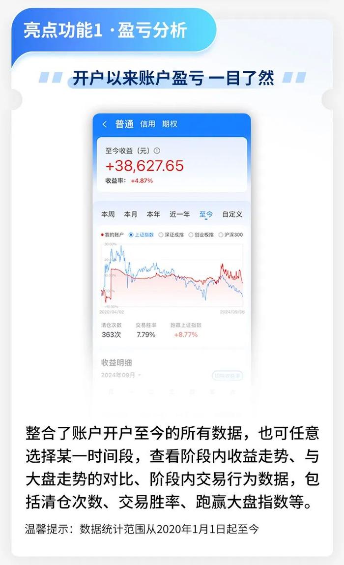 东吴秀财APP | 账户分析重磅上线！