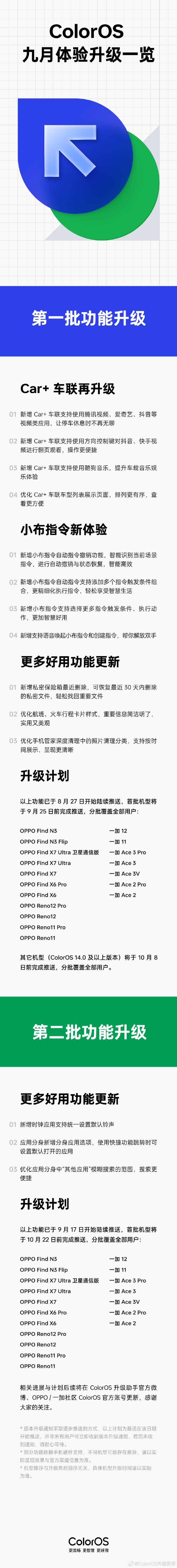 OPPO ColorOS 公布 9 月升级内容：新增 Car+ 车联支持使用视频类应用、酷狗音乐等