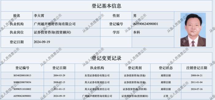 李大霄履新！入职广州越声理财咨询公司