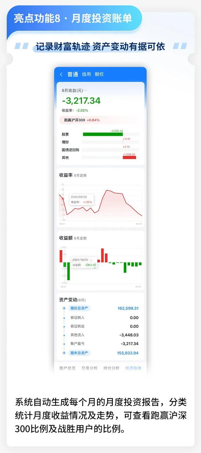 东吴秀财APP | 账户分析重磅上线！