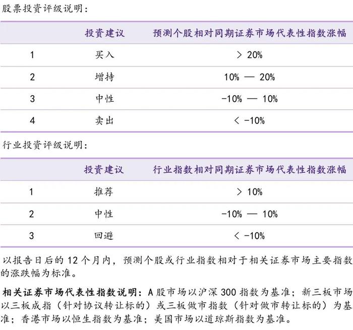 【华鑫新能源|行业周报】新品不断推出，优质资产迎布局良机