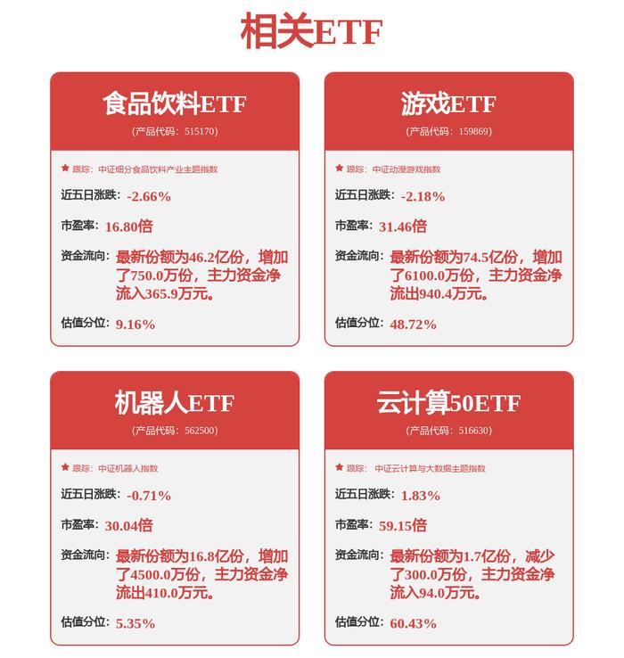 机械设备行业周报：人形机器人板块价值凸显，特斯拉Robotaxi或再形成催化