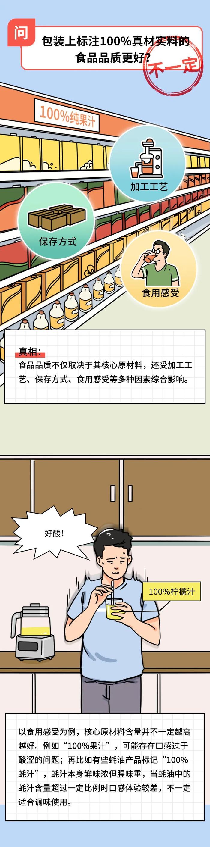 提醒：这些都是假的！