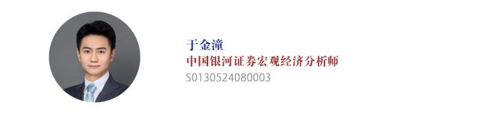 【中国银河宏观】“预防性”的美联储与“短鸽长鹰”的日央行——海外宏观周报（9月16日-22日）