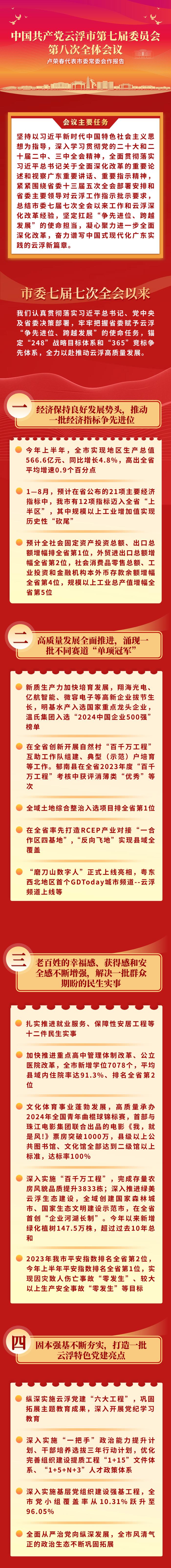 一图读懂丨中共云浮市委七届八次全会报告