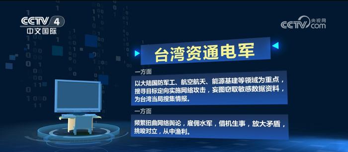 国家安全部起底黑客组织“匿名者64” 3名涉案人被立案侦查