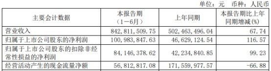 破发股天德钰股东拟询价转让 IPO募8.8亿中信证券保荐