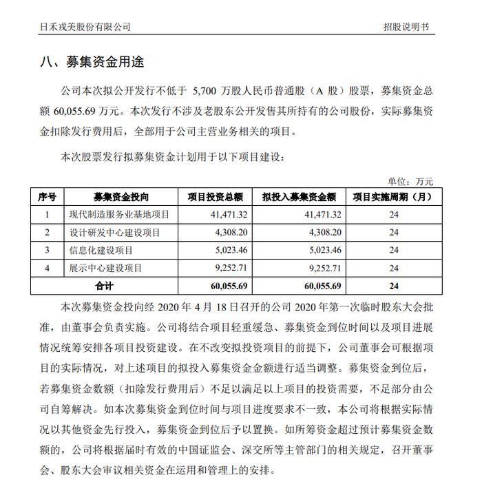 IPO前重金聘请毕马威背景CFO，董事长“转账”近千万力挺购买原始股！