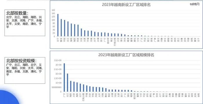 卷到越南的中国工厂