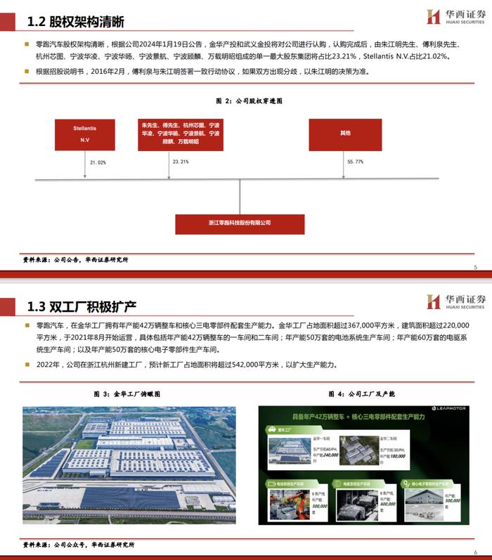 【华西汽车】零跑汽车：更“亲民”的新势力，开启合资新时代