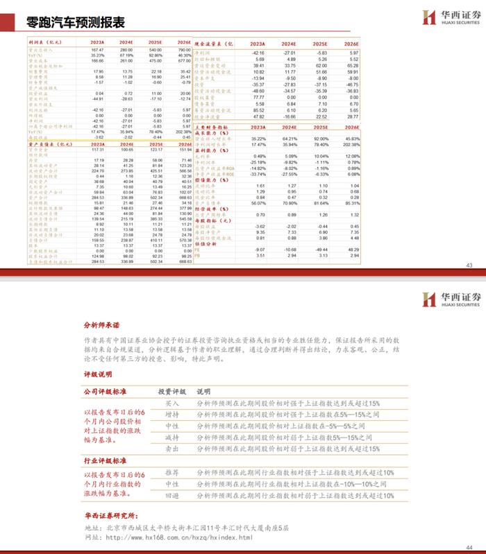 【华西汽车】零跑汽车：更“亲民”的新势力，开启合资新时代