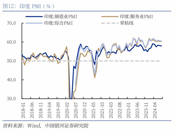 【中国银河宏观】“预防性”的美联储与“短鸽长鹰”的日央行——海外宏观周报（9月16日-22日）