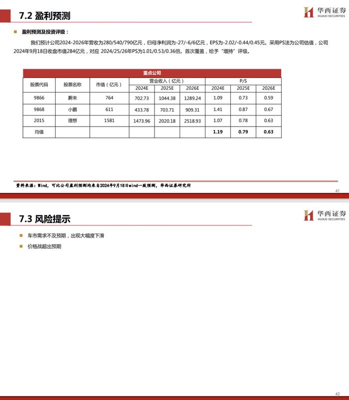 【华西汽车】零跑汽车：更“亲民”的新势力，开启合资新时代