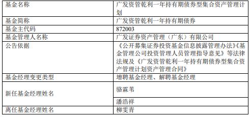 广发资管乾利一年持有期增聘基金经理骆霖苇潘浩祥