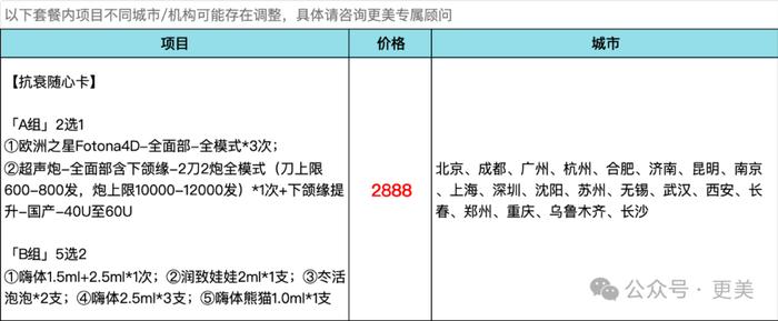 都一刀切过下颌角，为啥她削了14年没垮过？