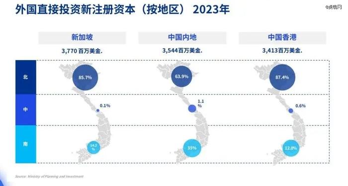 卷到越南的中国工厂