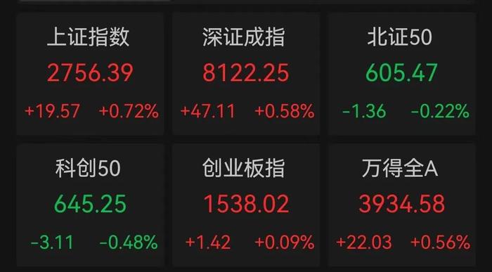 突发利好！立马暴涨近150%