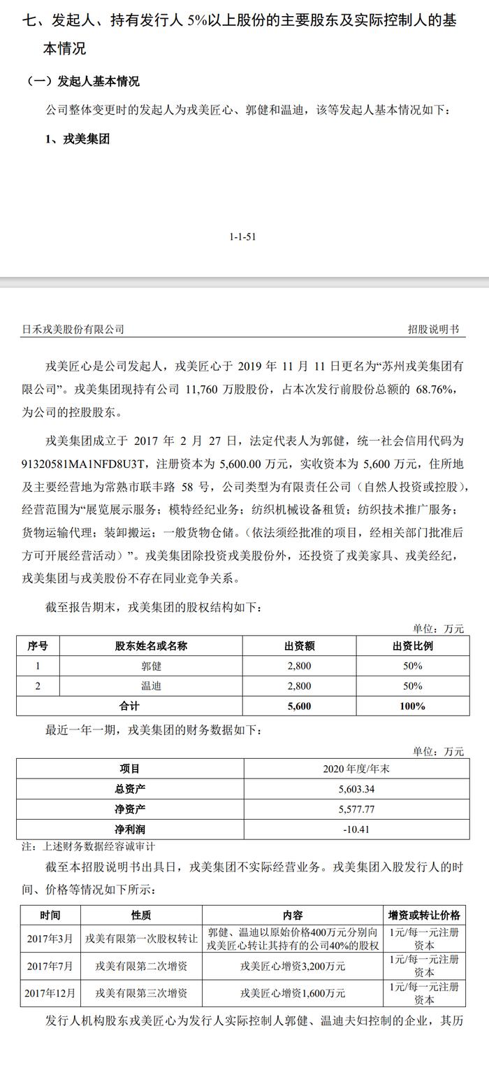 IPO前重金聘请毕马威背景CFO，董事长“转账”近千万力挺购买原始股！